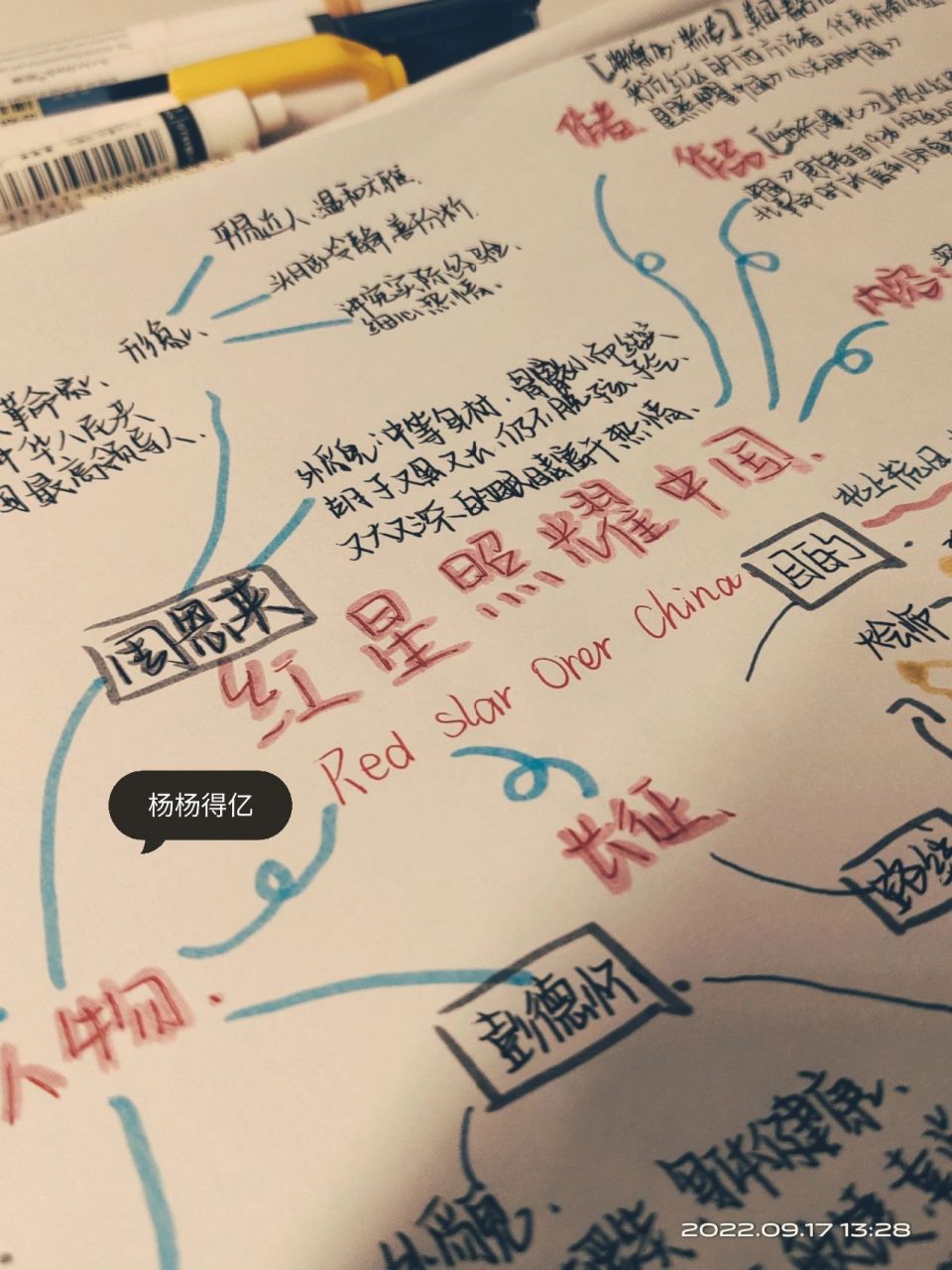 《红星照耀中国》思维导图 《红星照耀中国》思维导图