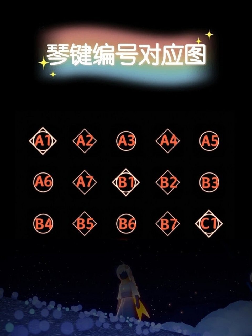 光遇琴谱《琵琶行》 光遇乐谱《琵琶行》 	 94插一嘴其他的,置顶