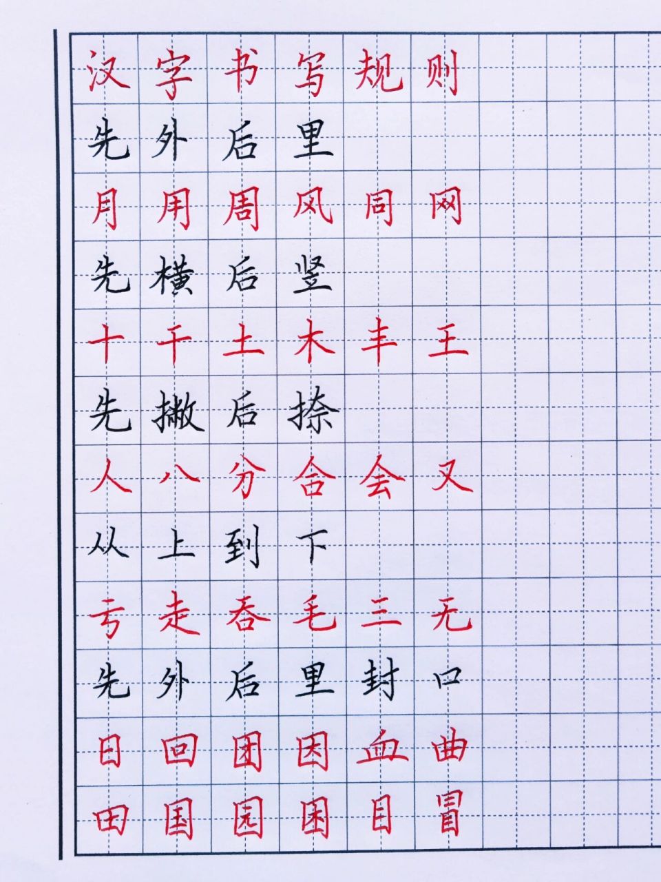 汉字书写笔画77书写规则 横竖撇捺点提斜钩,硬笔书法32基本笔画赶快