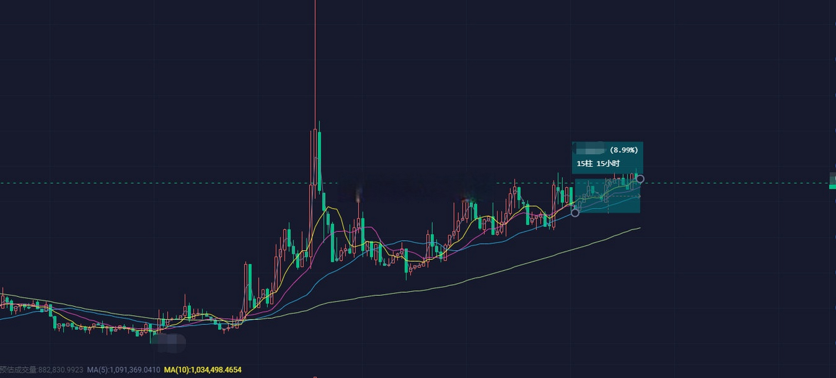 比特币桥(比特币 block)