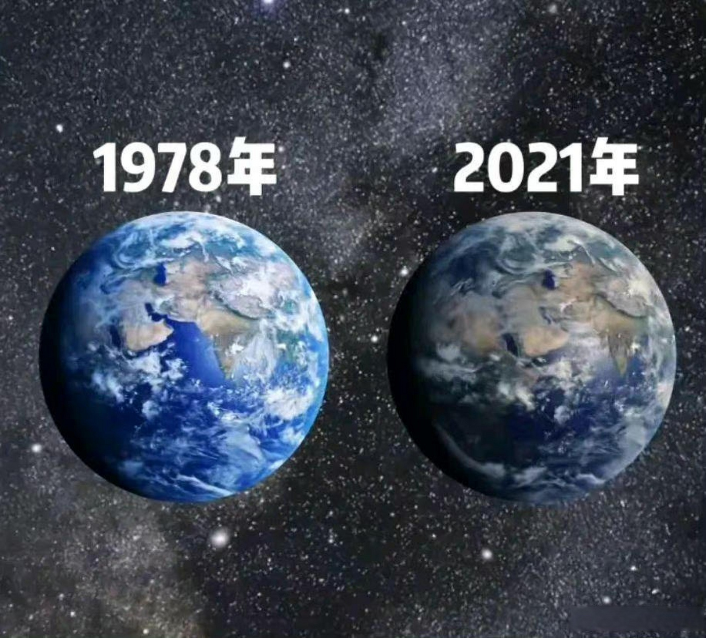 从1978年到2021年,地球的变化