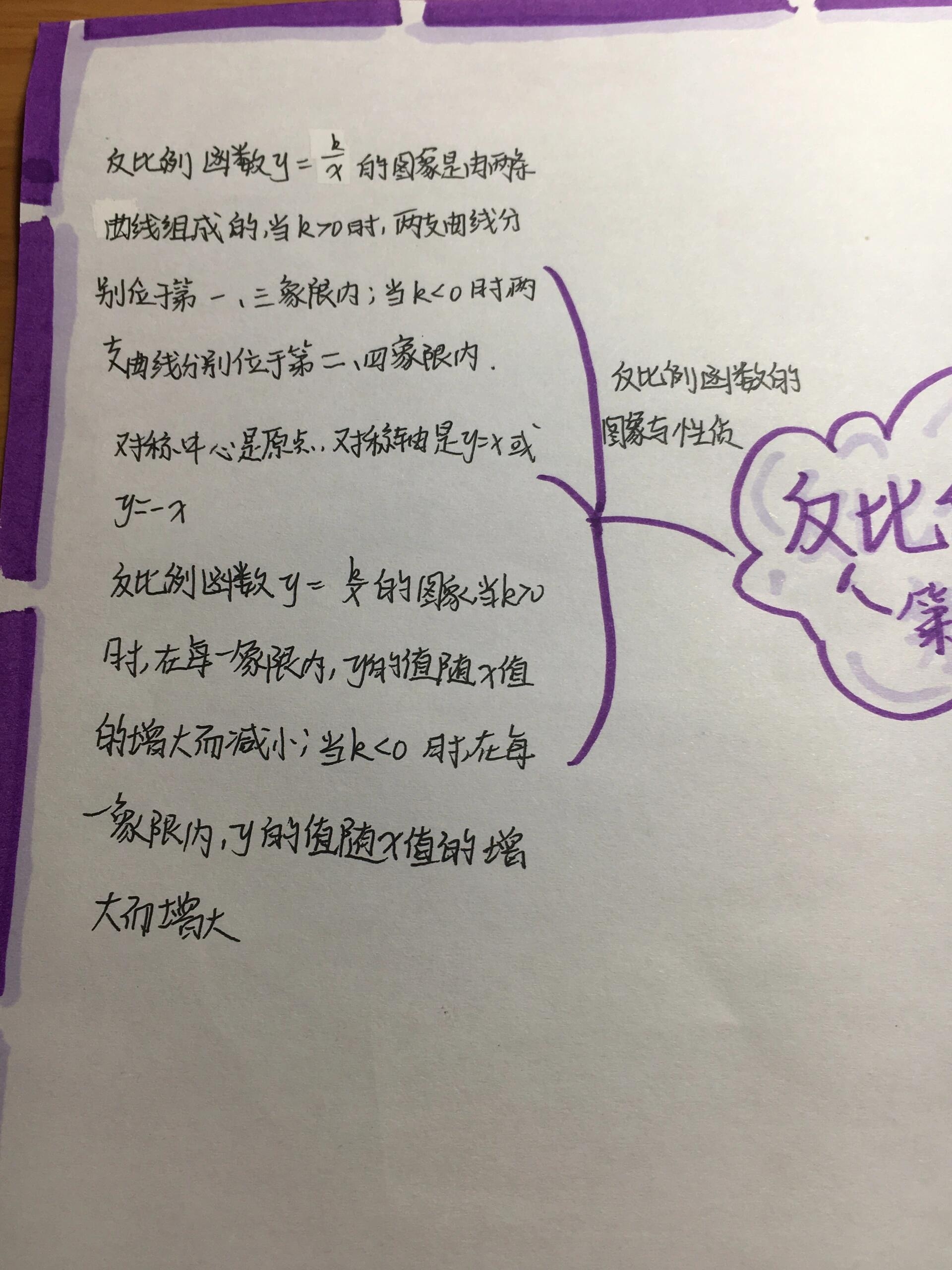 九上数学第六章思维导图北师