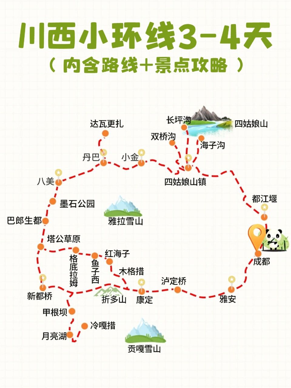 3-4天川西小环线路线推荐97五一川西攻略  90五一即将到来,大家