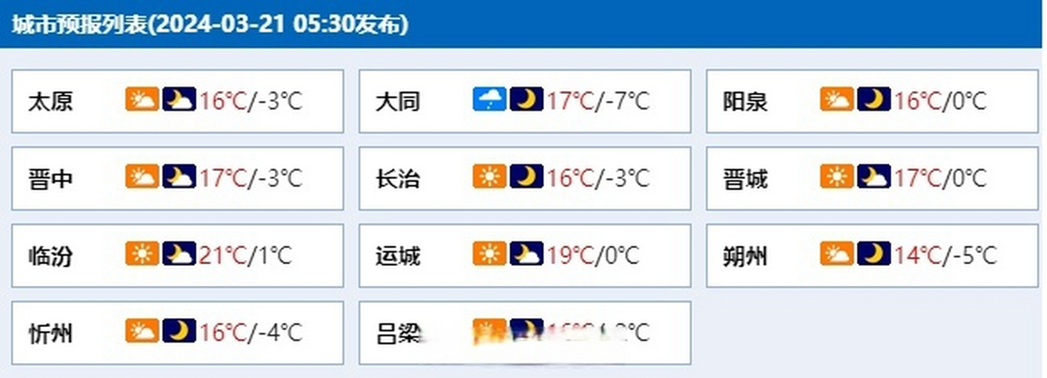 太原天气预报30天查询预报 太原天气预报30天查询预报