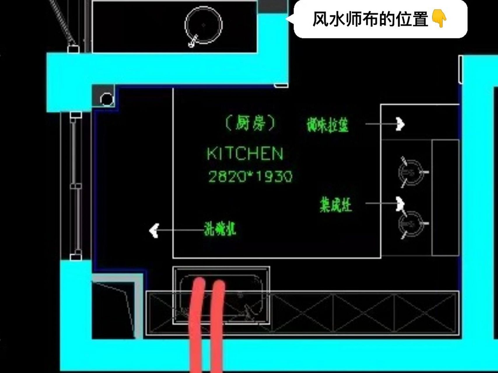厨房风水布局图解图片
