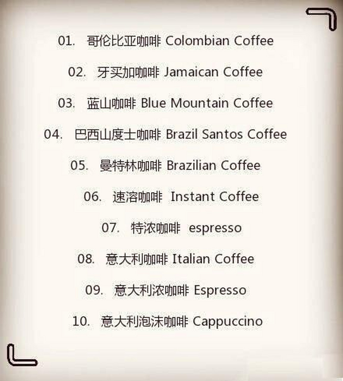 咖啡英文菜单大全 吃喝咖啡的小伙伴赶紧点进来哟[害羞][害羞] #用