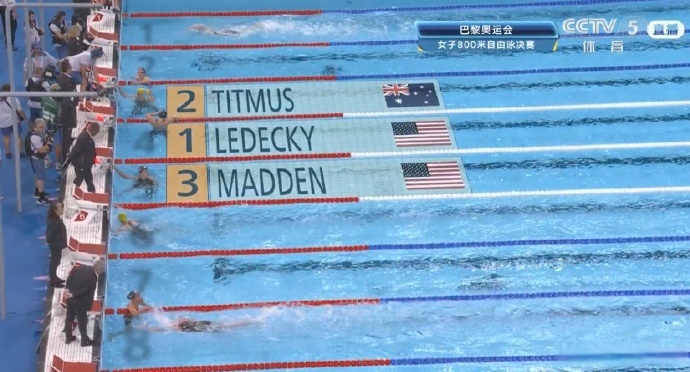 巴黎奥运女子800米自由泳,美国选手莱德基8分11秒04夺金,这也是莱德基