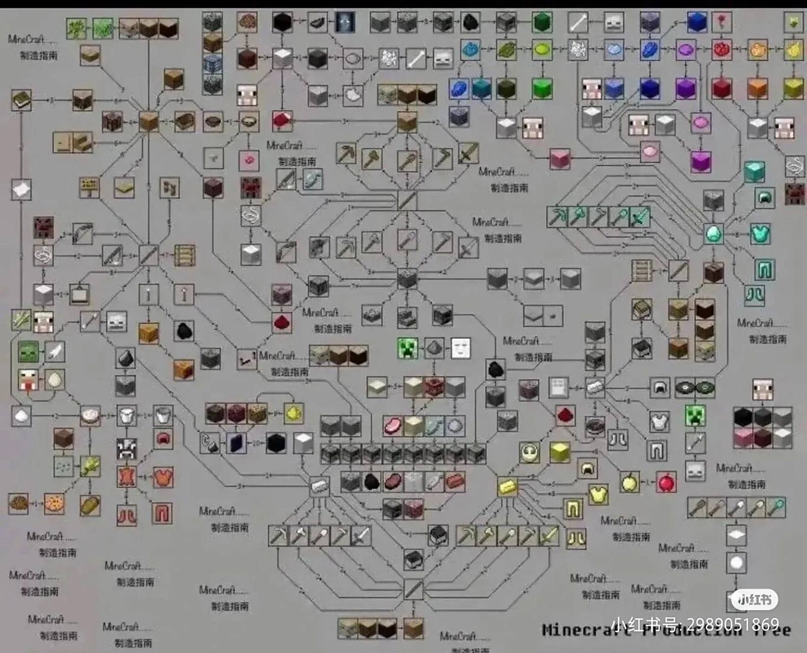 我的世界物品大全2村民