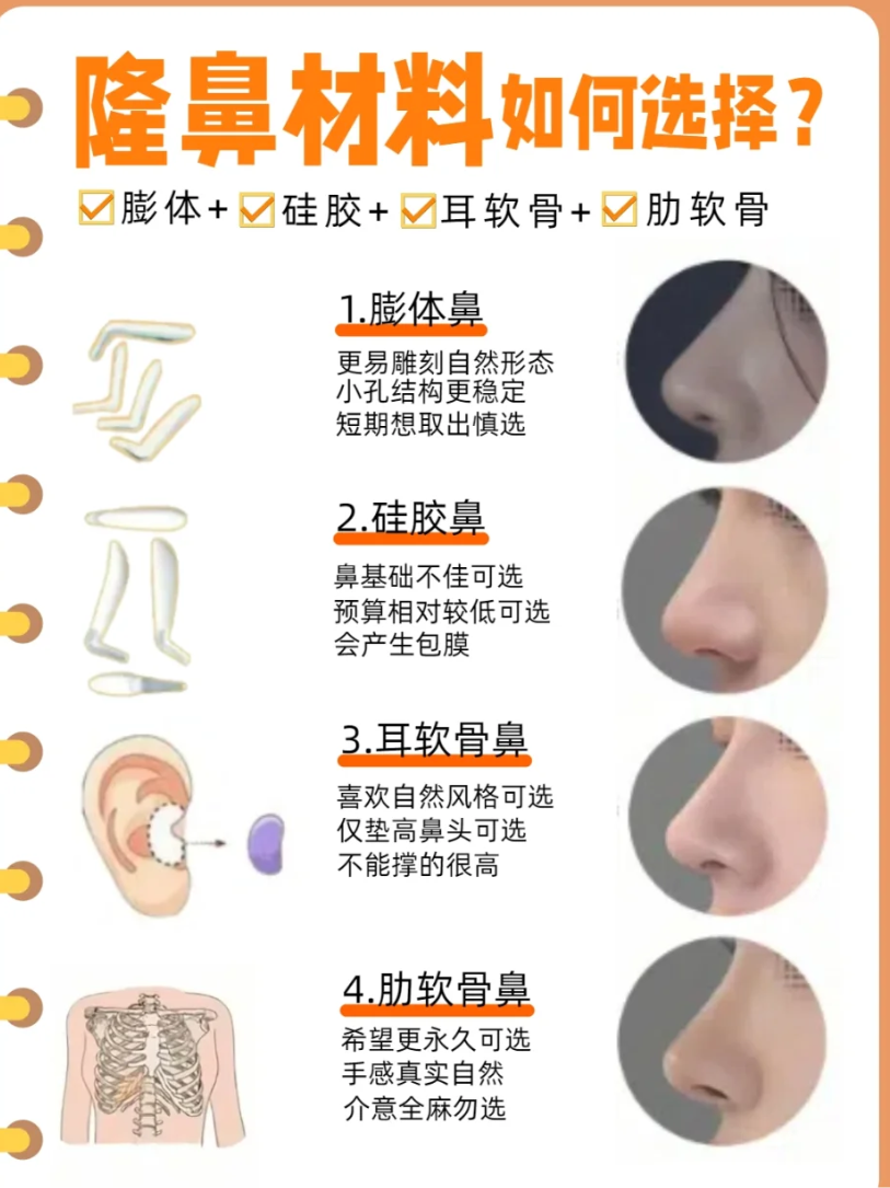 整容鼻子可以保持一辈子吗?