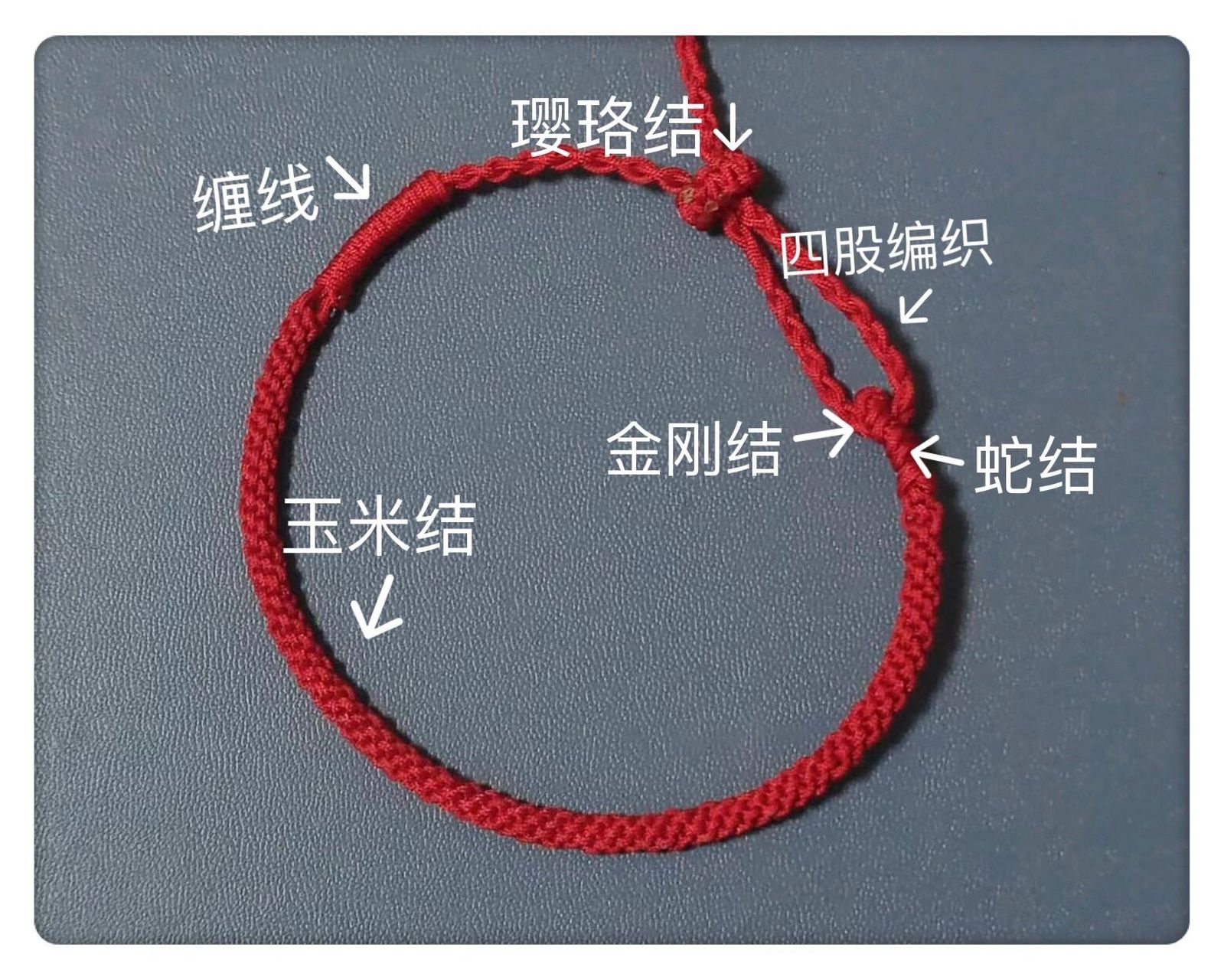 红绳编织-教程汇总 首图是自己昨晚上编织成功的红绳 可终于完成了呜