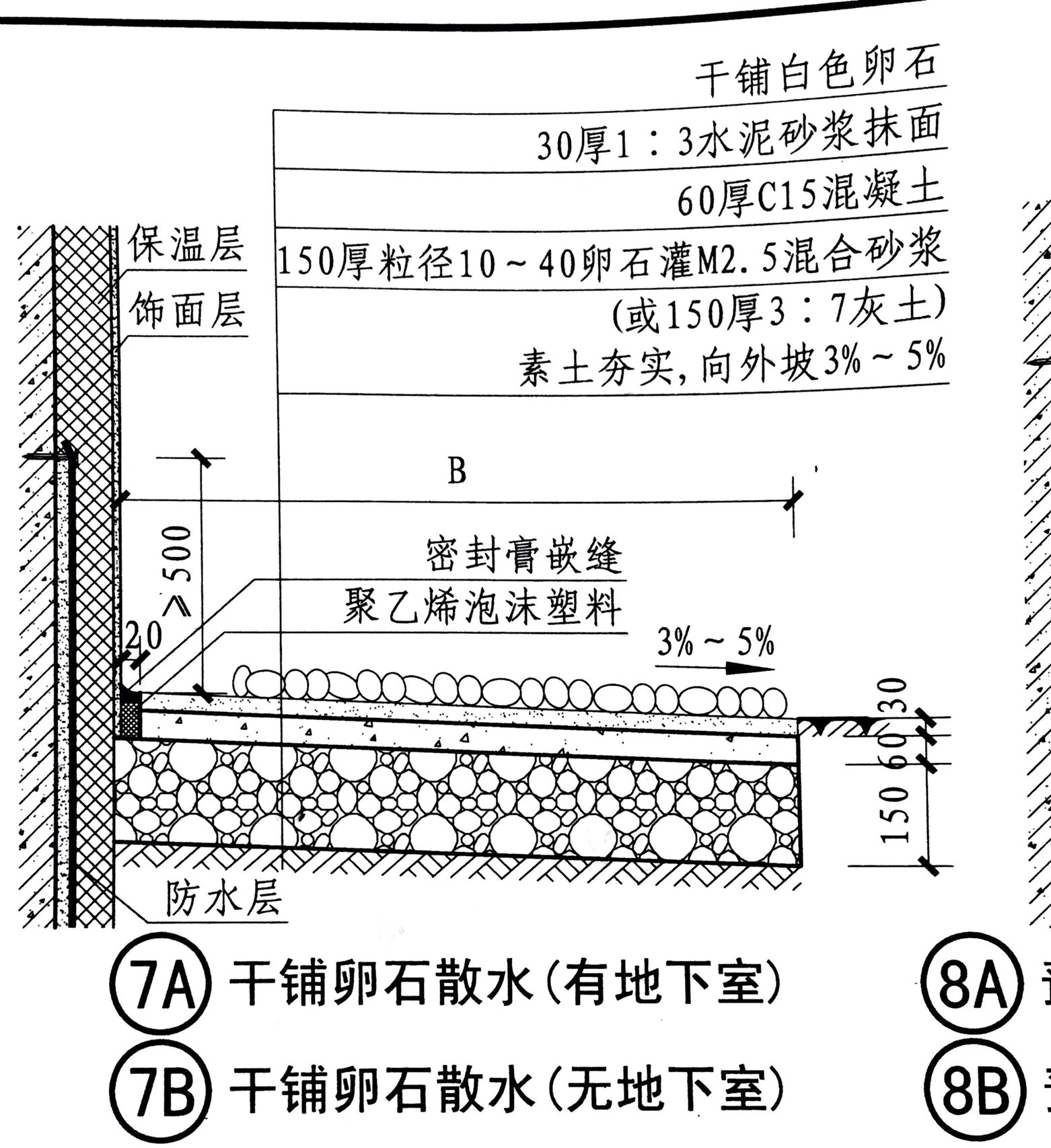 混凝土散水的构造详图图片