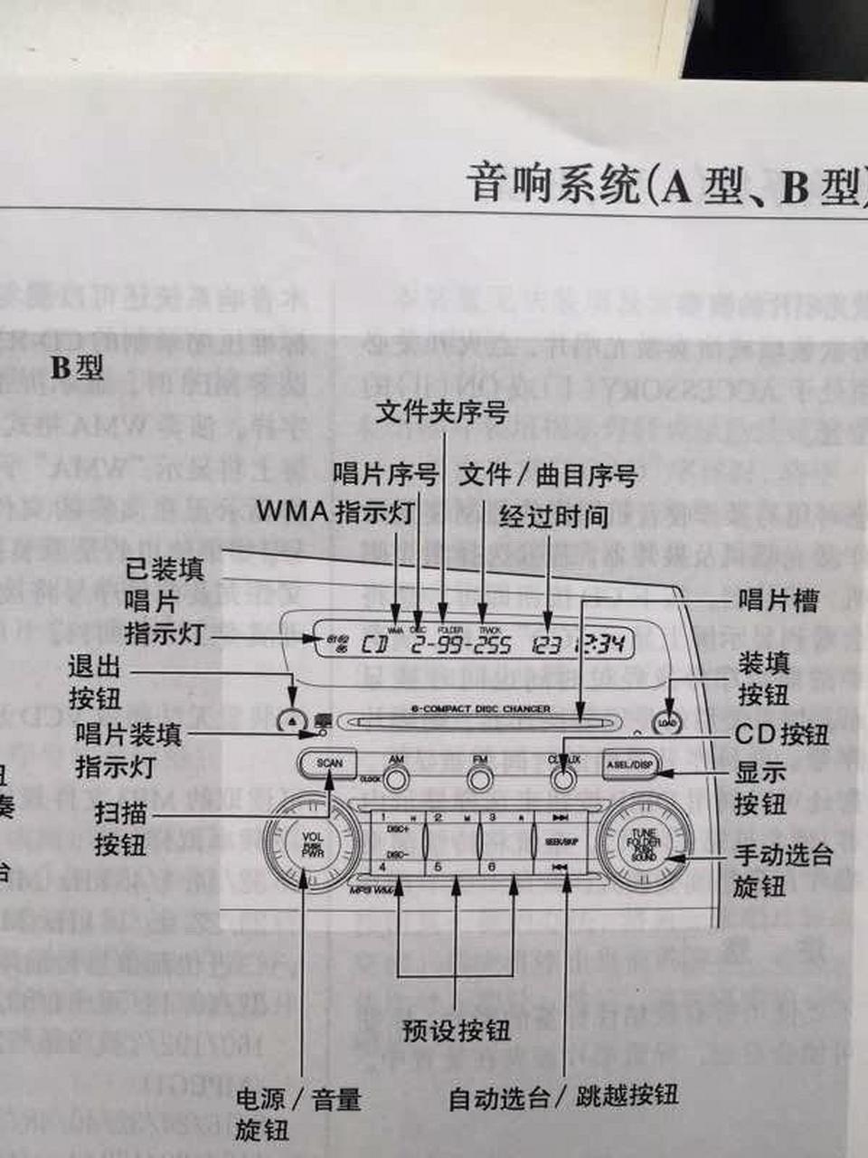 八代思域按键图解图片