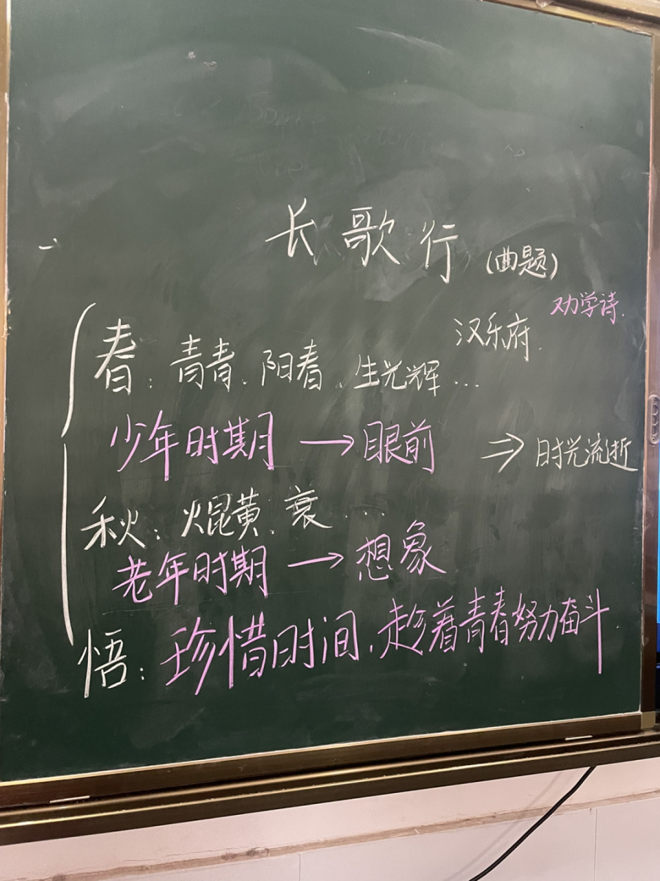 六下语文《长歌行》板书 #小学语文板书设计# #语文