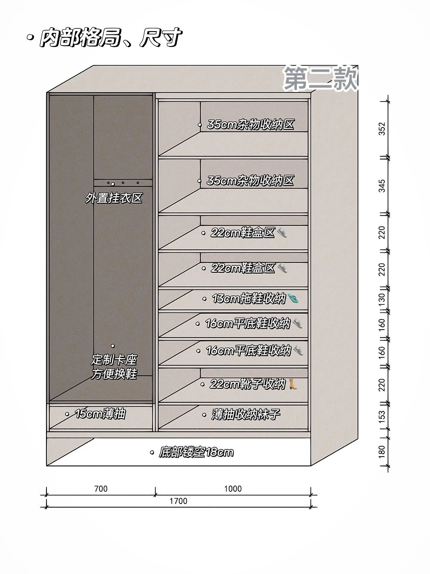 鞋柜内格局图图片