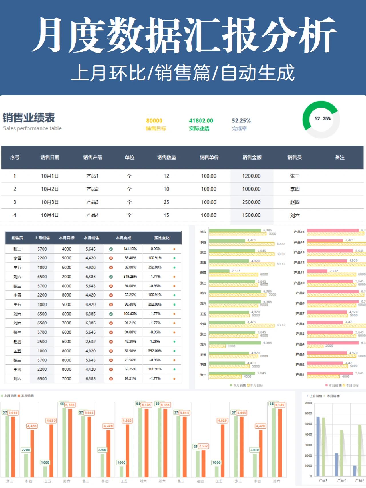 excel汇总各月份的数据