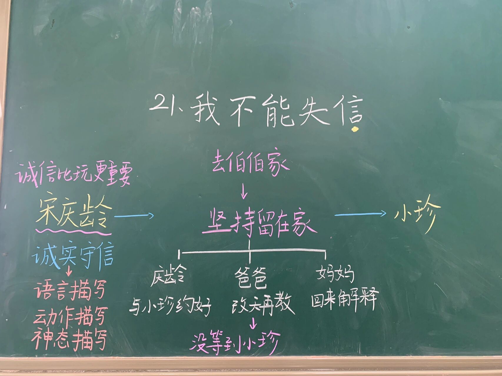 三下《我不能失信》板书 21课《我不能失信》板书设计
