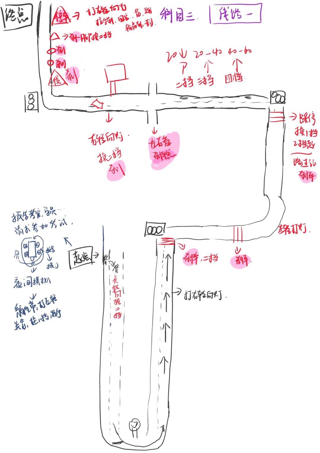 京都府驾校c1科三线路图(手绘板) 驾照已到手  这些图希望可以帮到