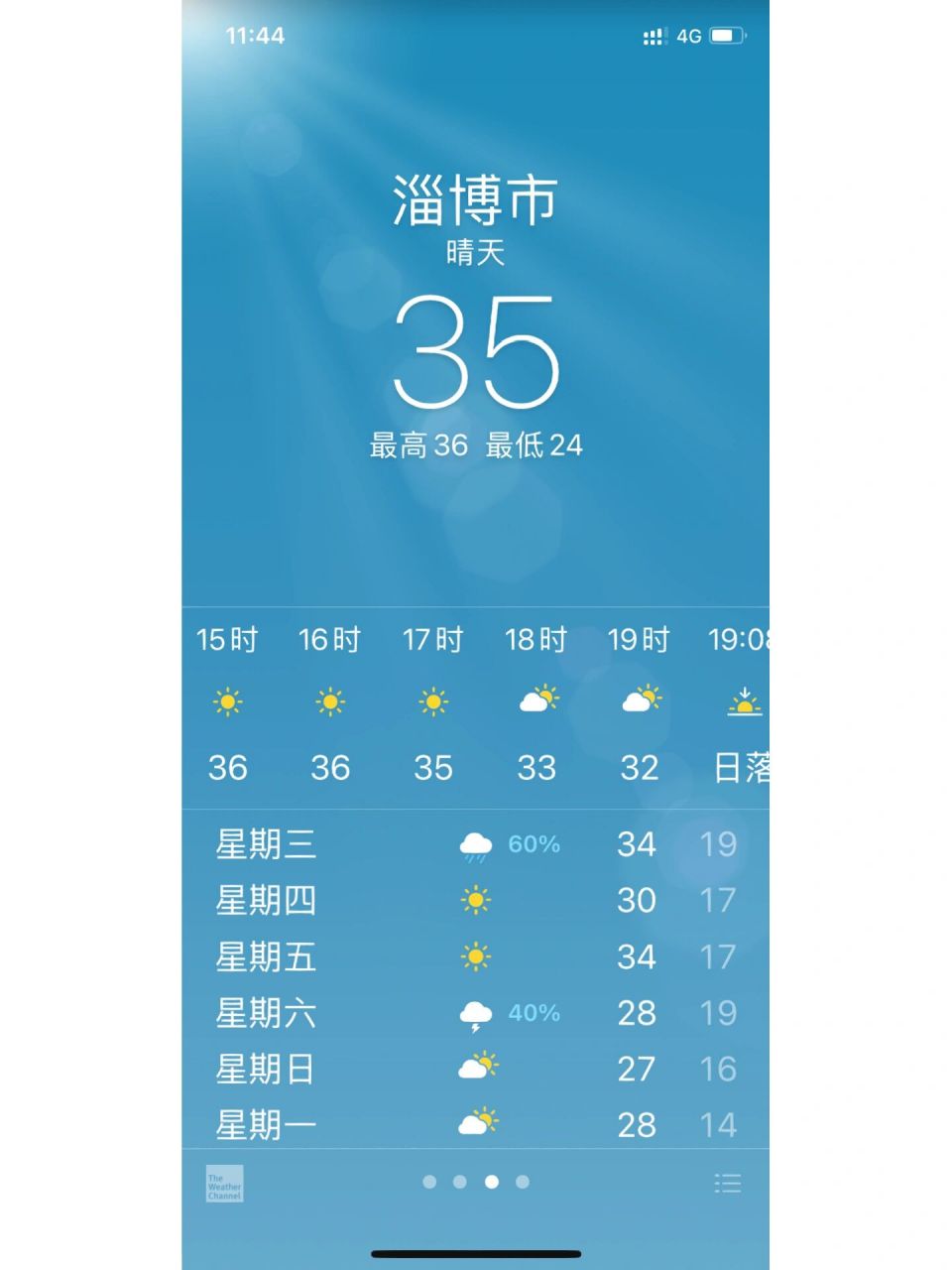 关于淄博的天气!