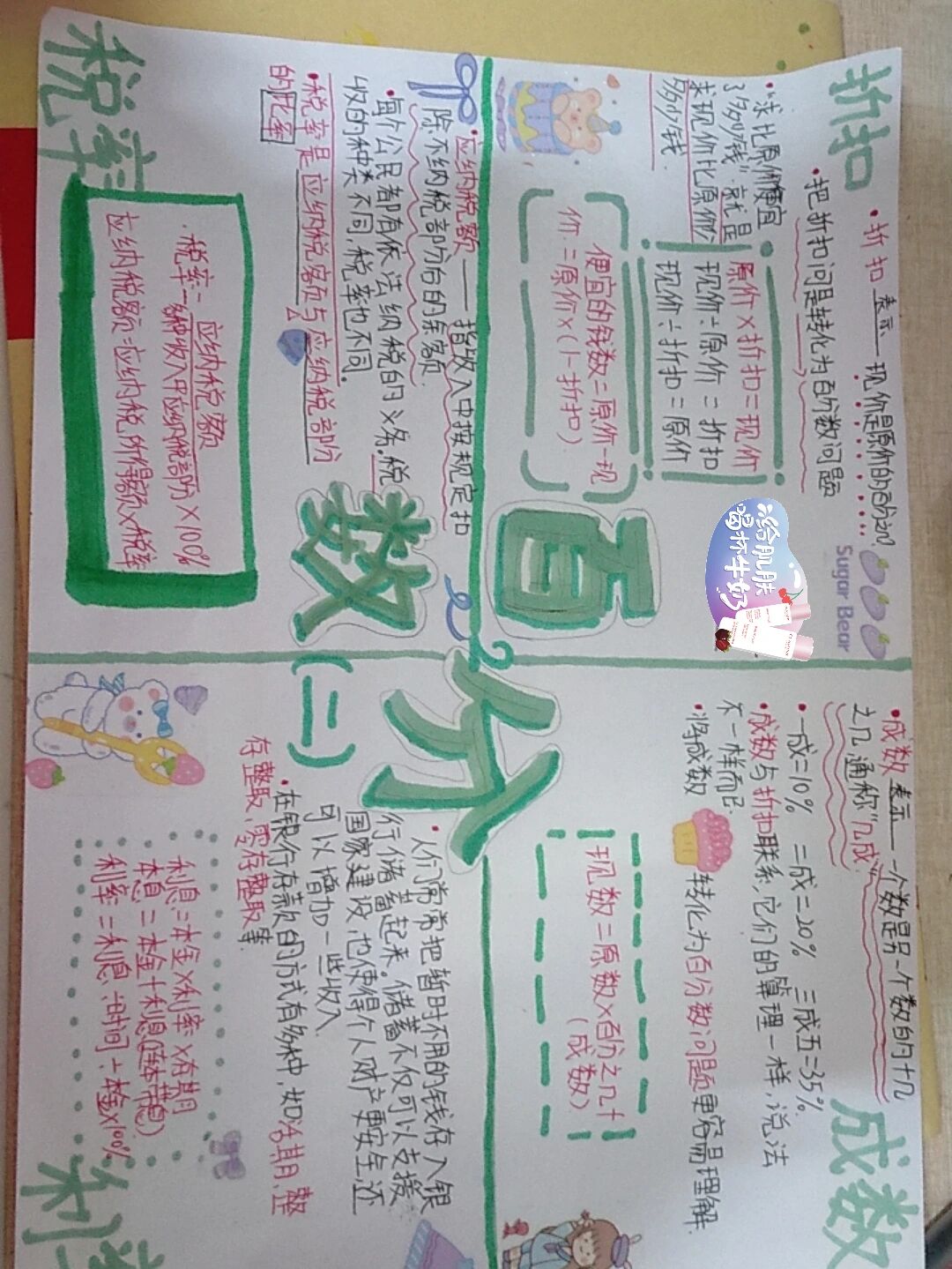 关于六年级下册第2单元手抄报百分数