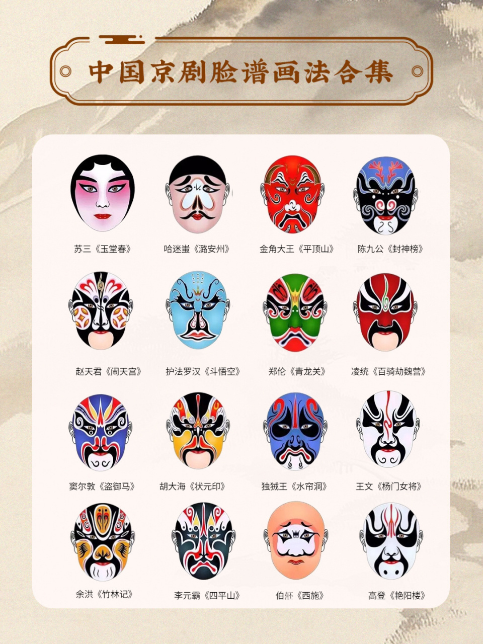 在中国古典戏曲里,人们用不同的颜色,在人物的脸上勾画出特定的