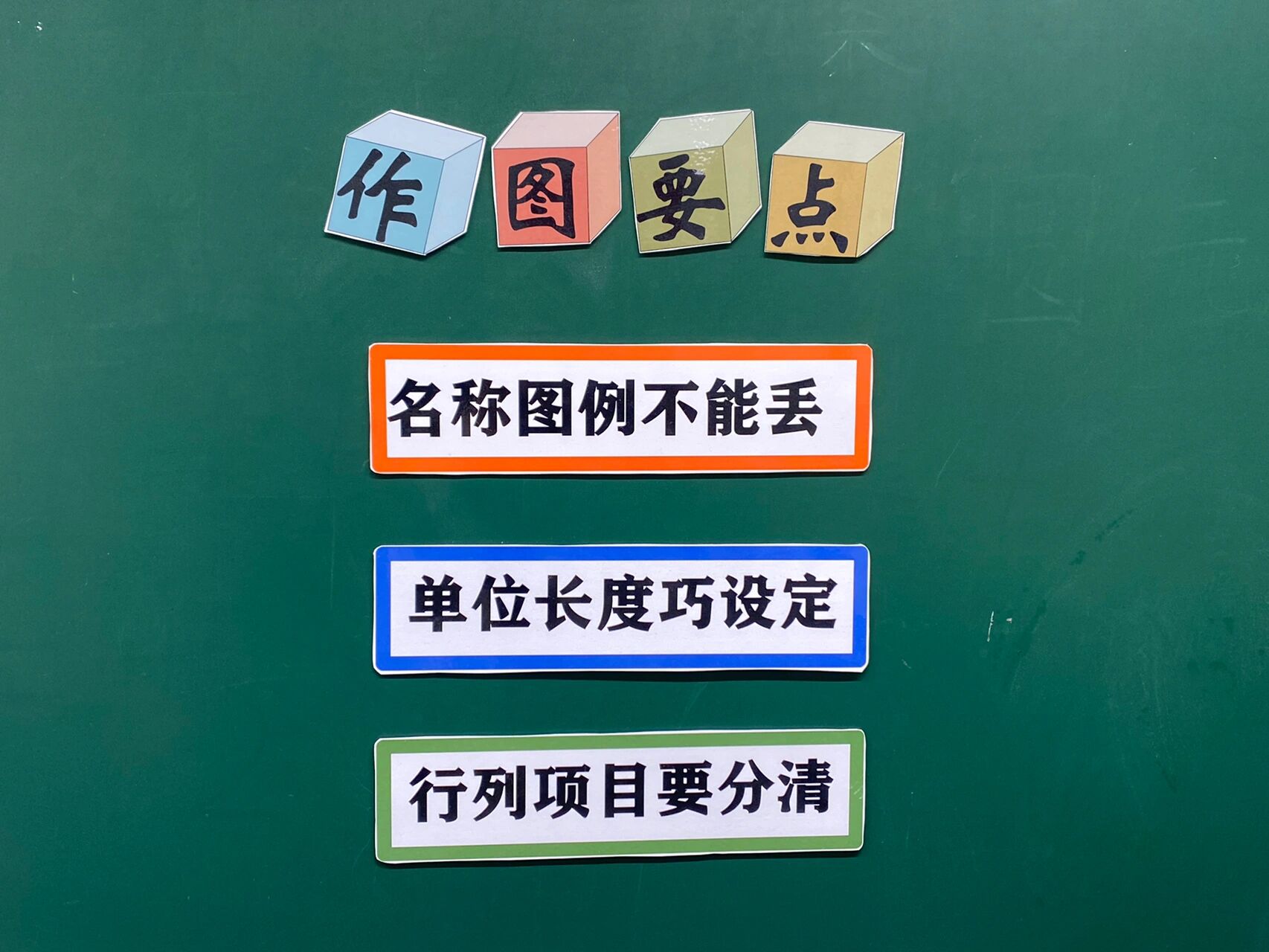 人教四下公开课《复式条形统计图》板书设计