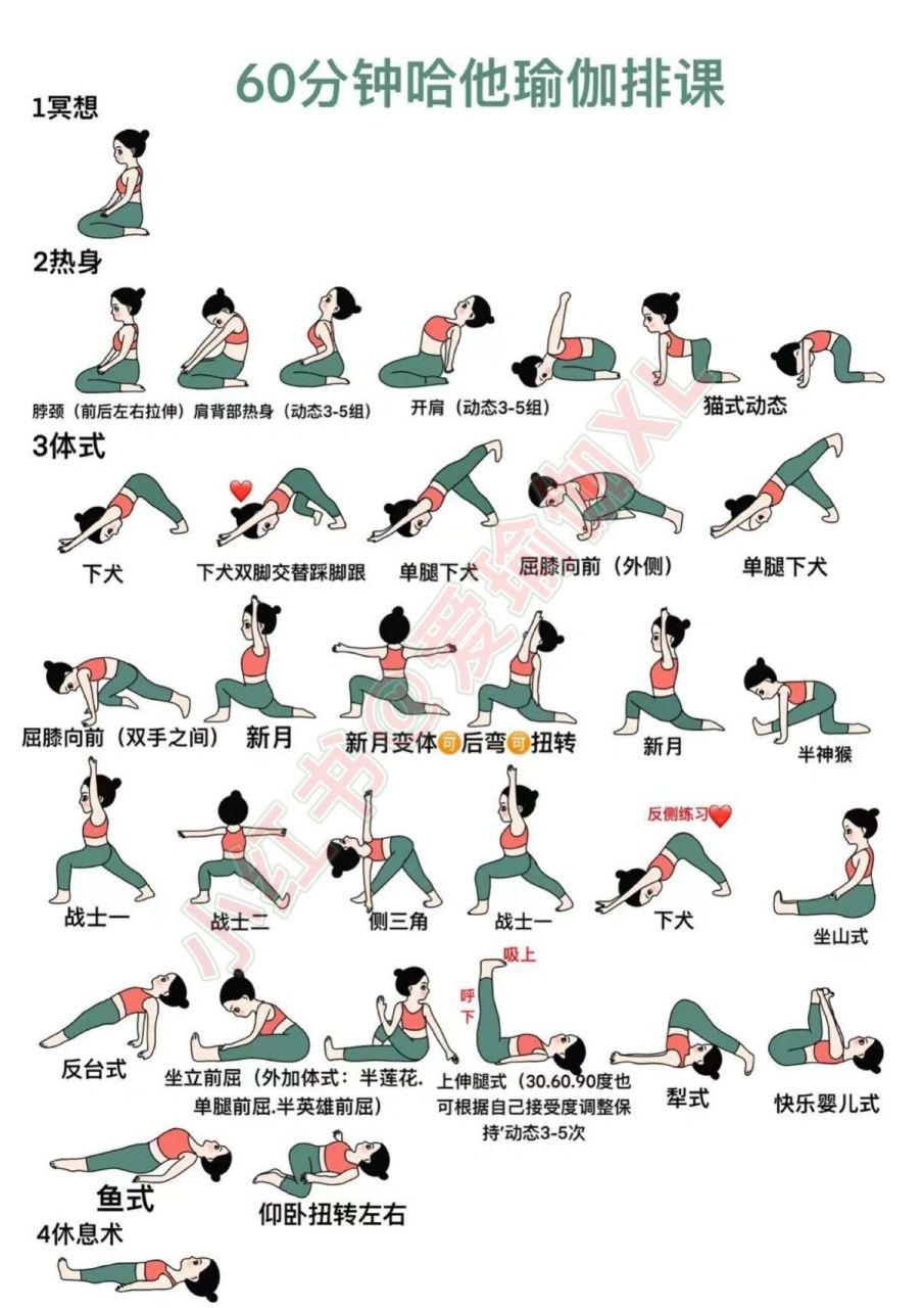 60分钟哈他瑜伽排课 重点部分是7315和7815为一个重复