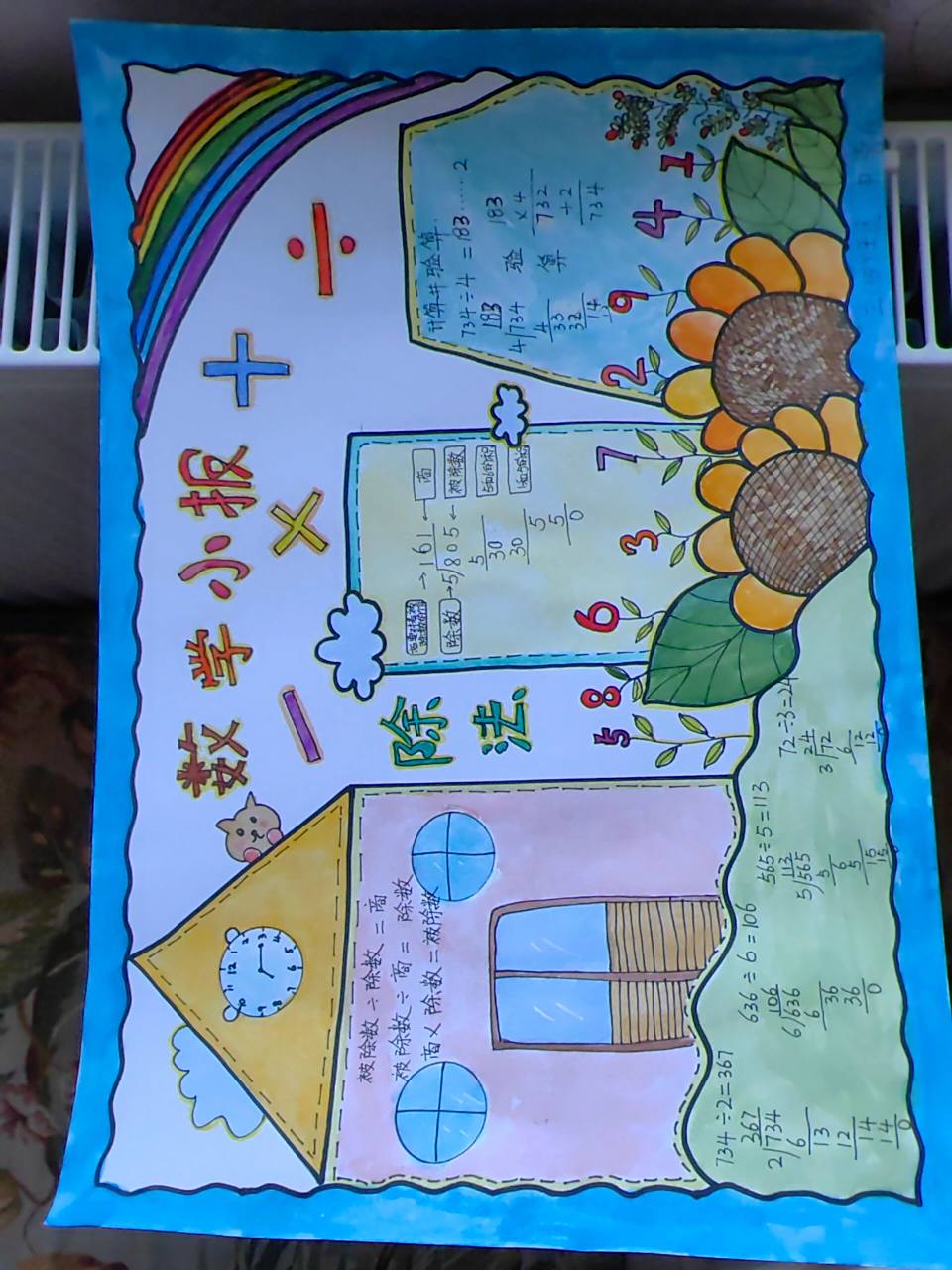 数学小报,除法数学手抄报