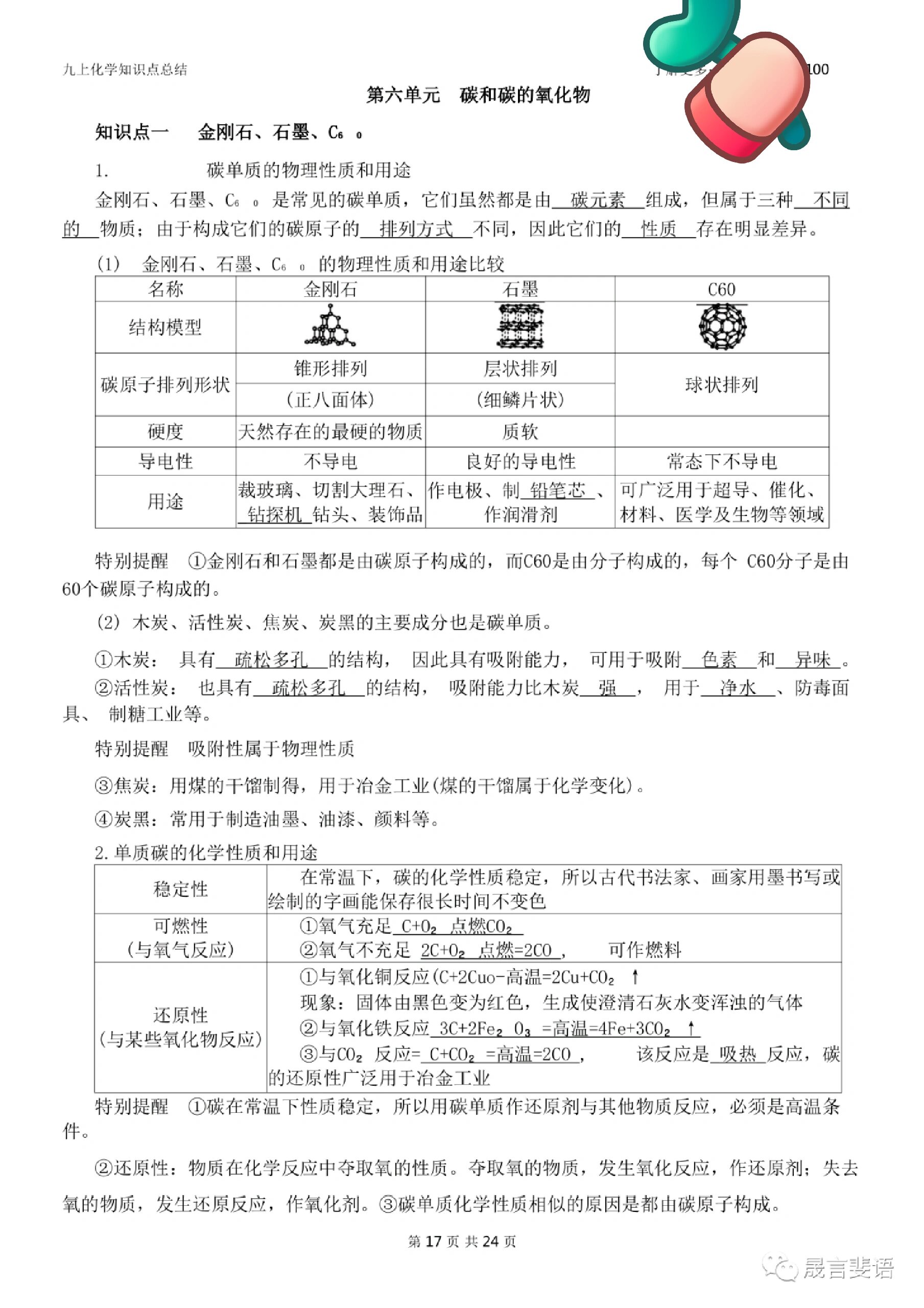 关于九年级化学同步单元知识清单（人教版）的信息