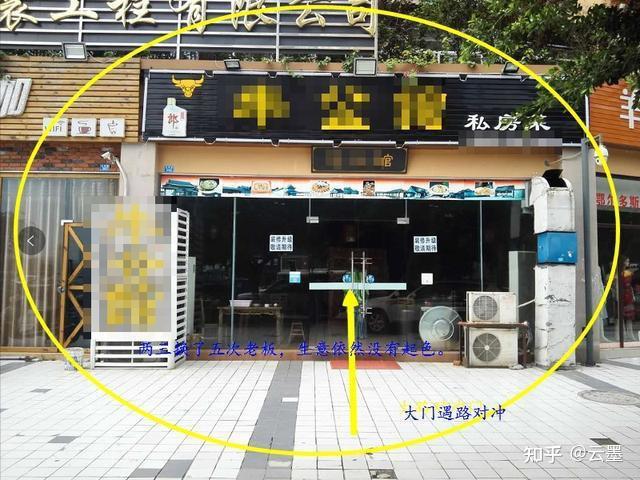商铺门口风水十大禁忌店铺风水注意事项有哪些