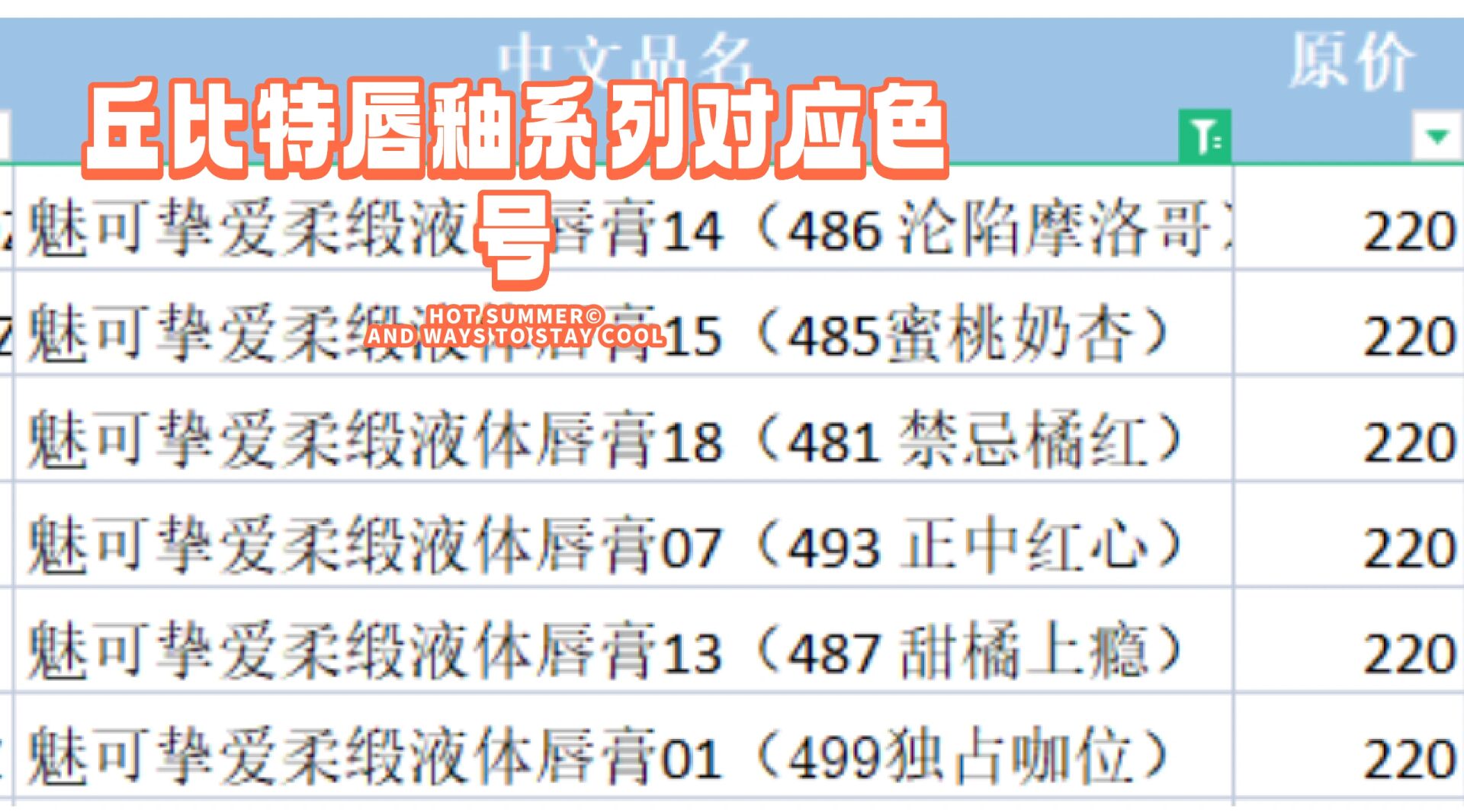 mac 魅可口红色号对应大全