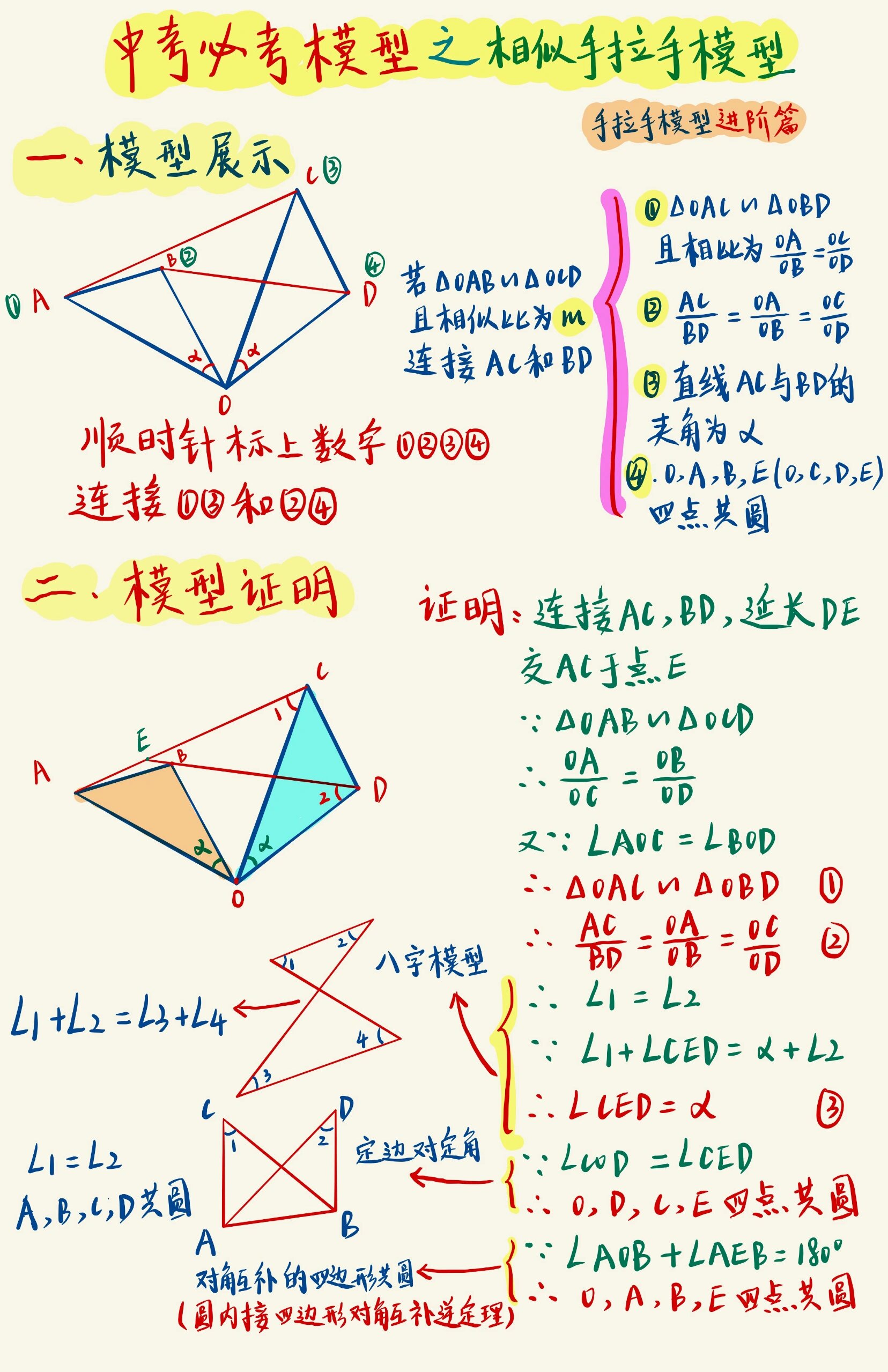 中考必考模型之相似手拉手模型+托勒密定理