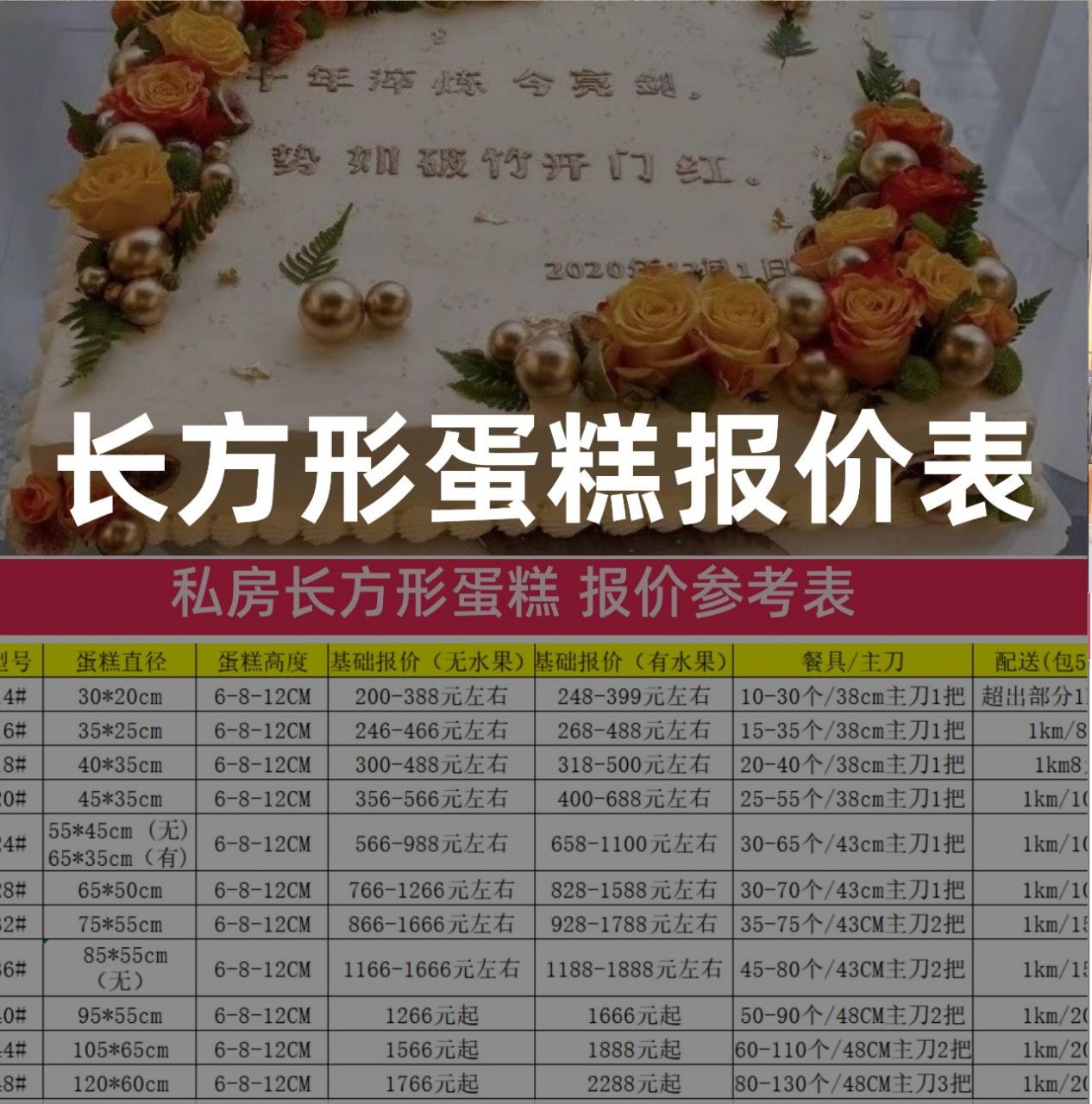 先计算,特意做了一个表格 	 长方形蛋糕的尺寸,长方形蛋糕的价格,长