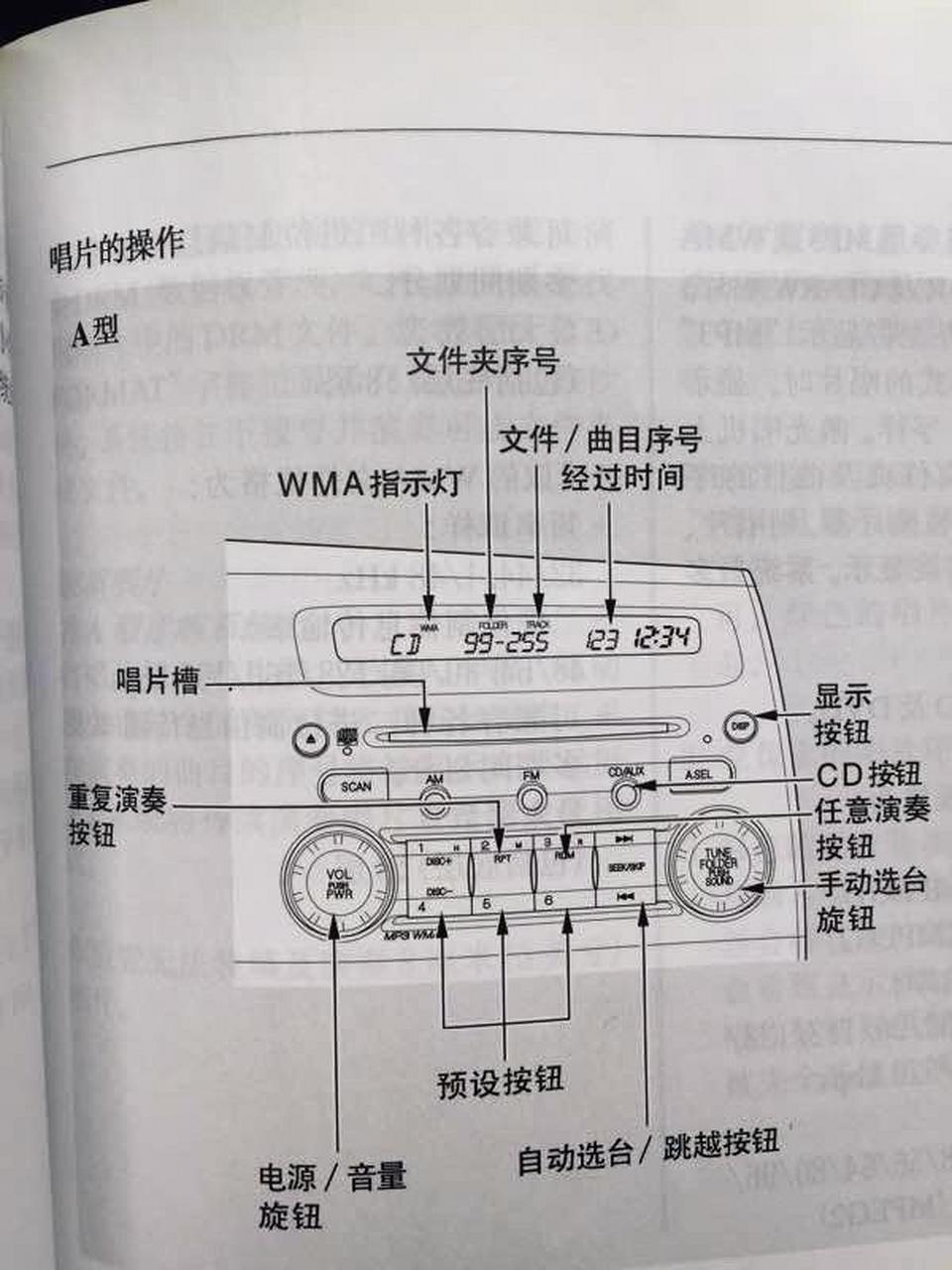 八代思域按键图解图片