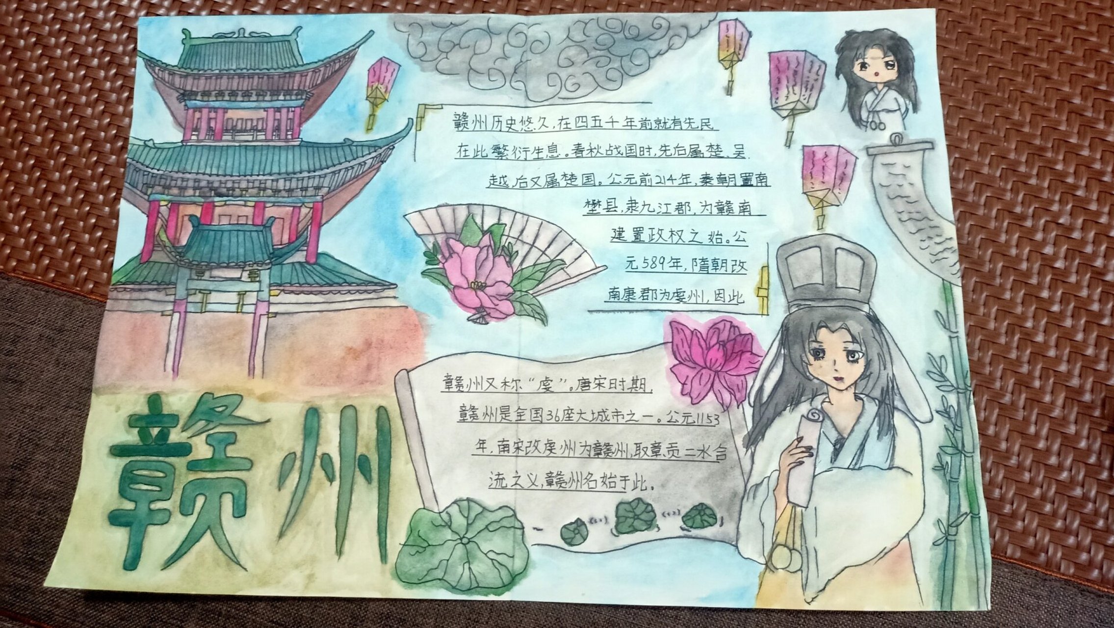 赣州历史手抄报