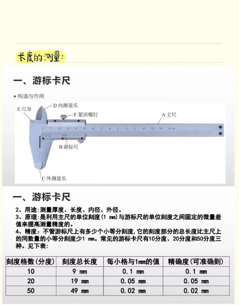 50游标卡尺读数示意图图片