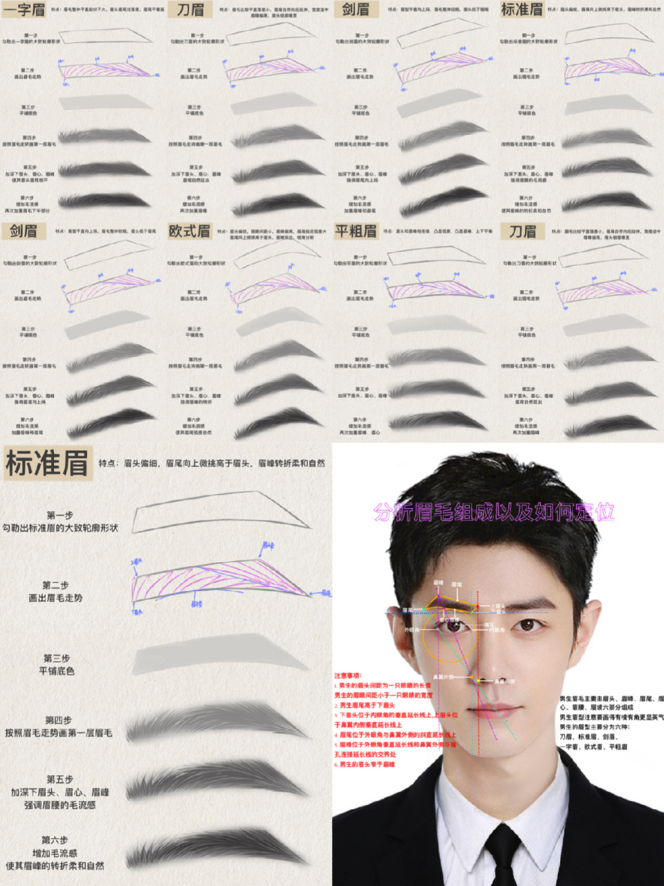 手把手教你画男生眉毛|保姆级教程 之前发眉眼教程的时候很多小伙伴说