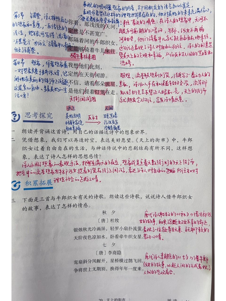七上语文20课《天上的街市》课堂笔记 交作业啦!