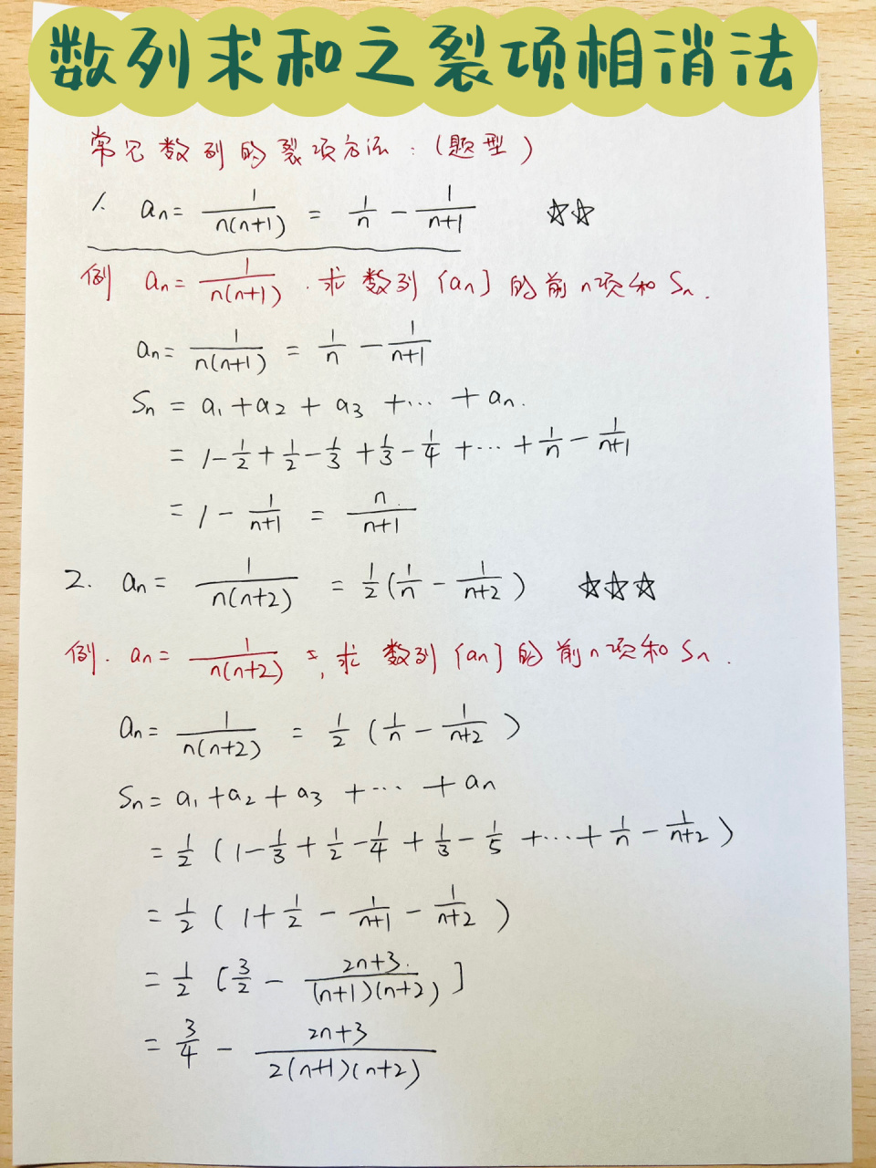 数列求和——裂项相消法