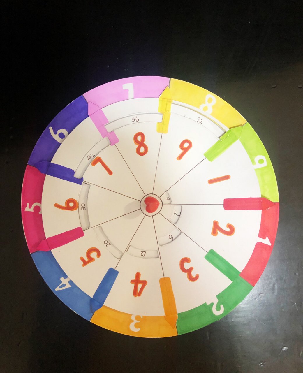 二年级数学 九九乘法表 转盘手工小教具 在玩中快递记忆九九乘法表