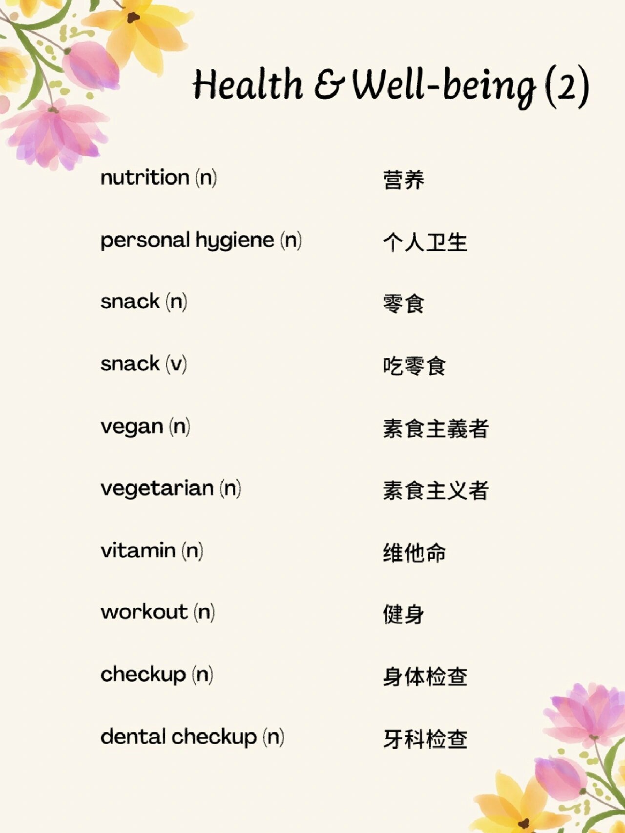 健康相关英语词汇 health & well
