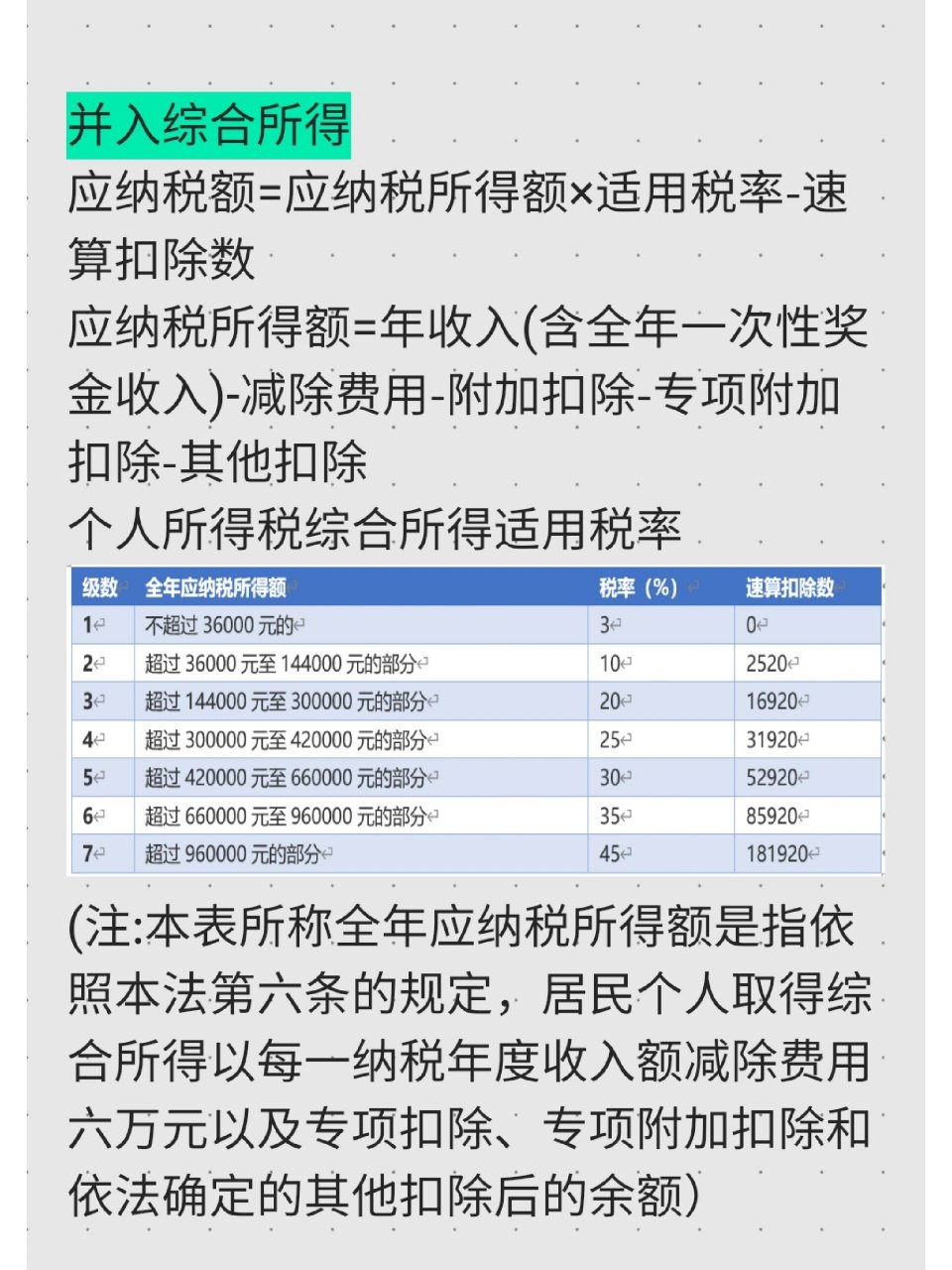 按照本通知所附按月换算后的综合所得税率表