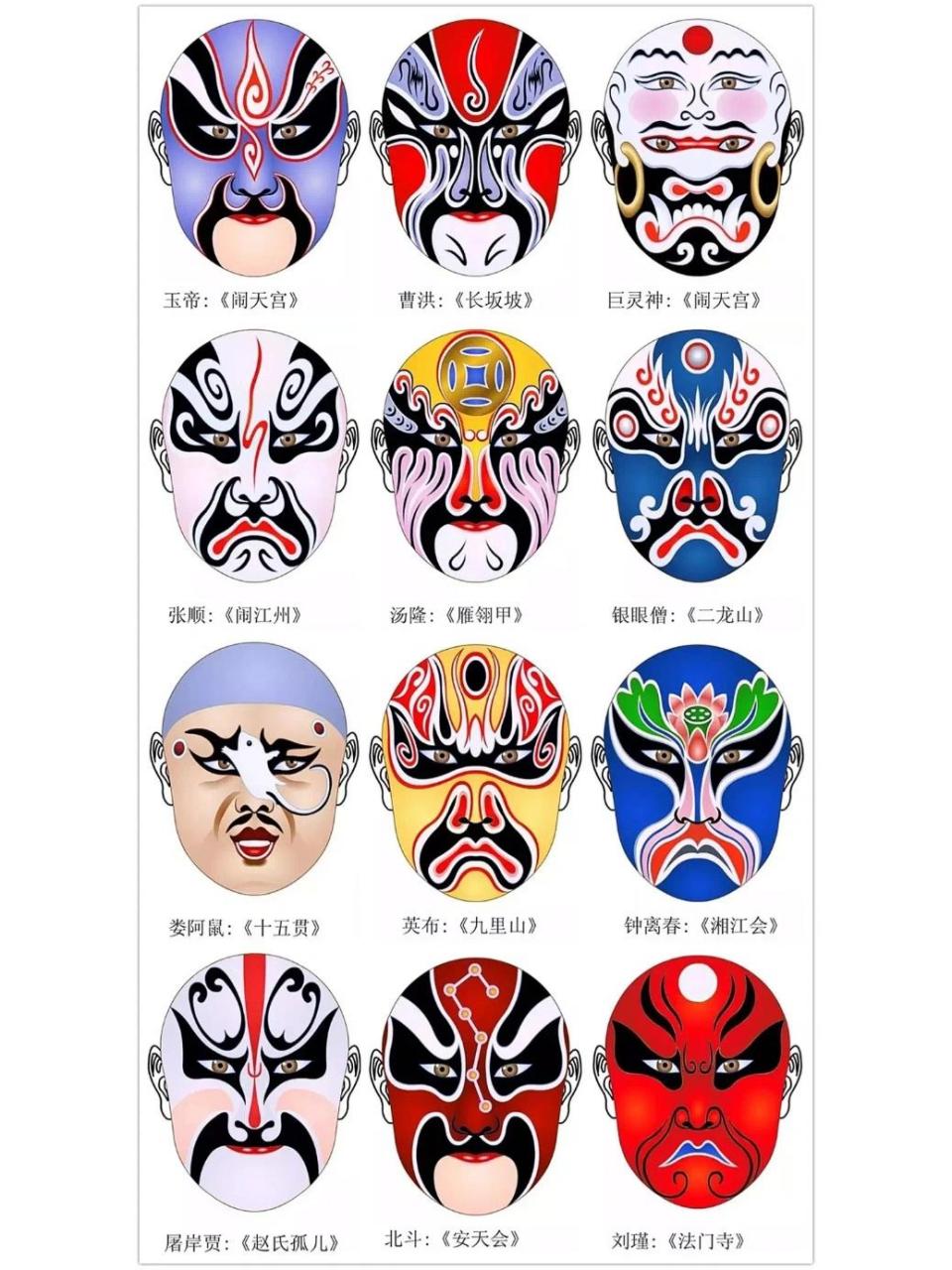 传统图案:京剧脸谱108例 京剧脸谱是京剧演员面部化妆造型的一种艺术