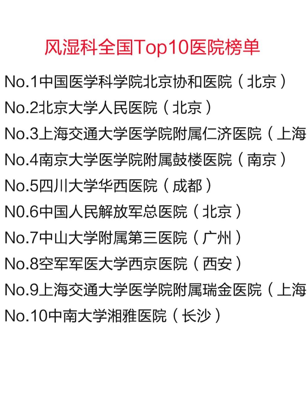 风湿科全国最全医院推荐风湿病是一组侵犯关节,骨骼,肌肉,血管及有关