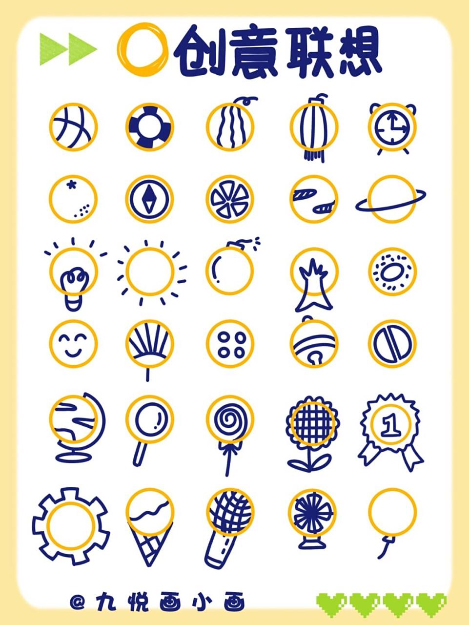12圆形创意联想601530个图形联想练习 给你一个87你会想到什么?