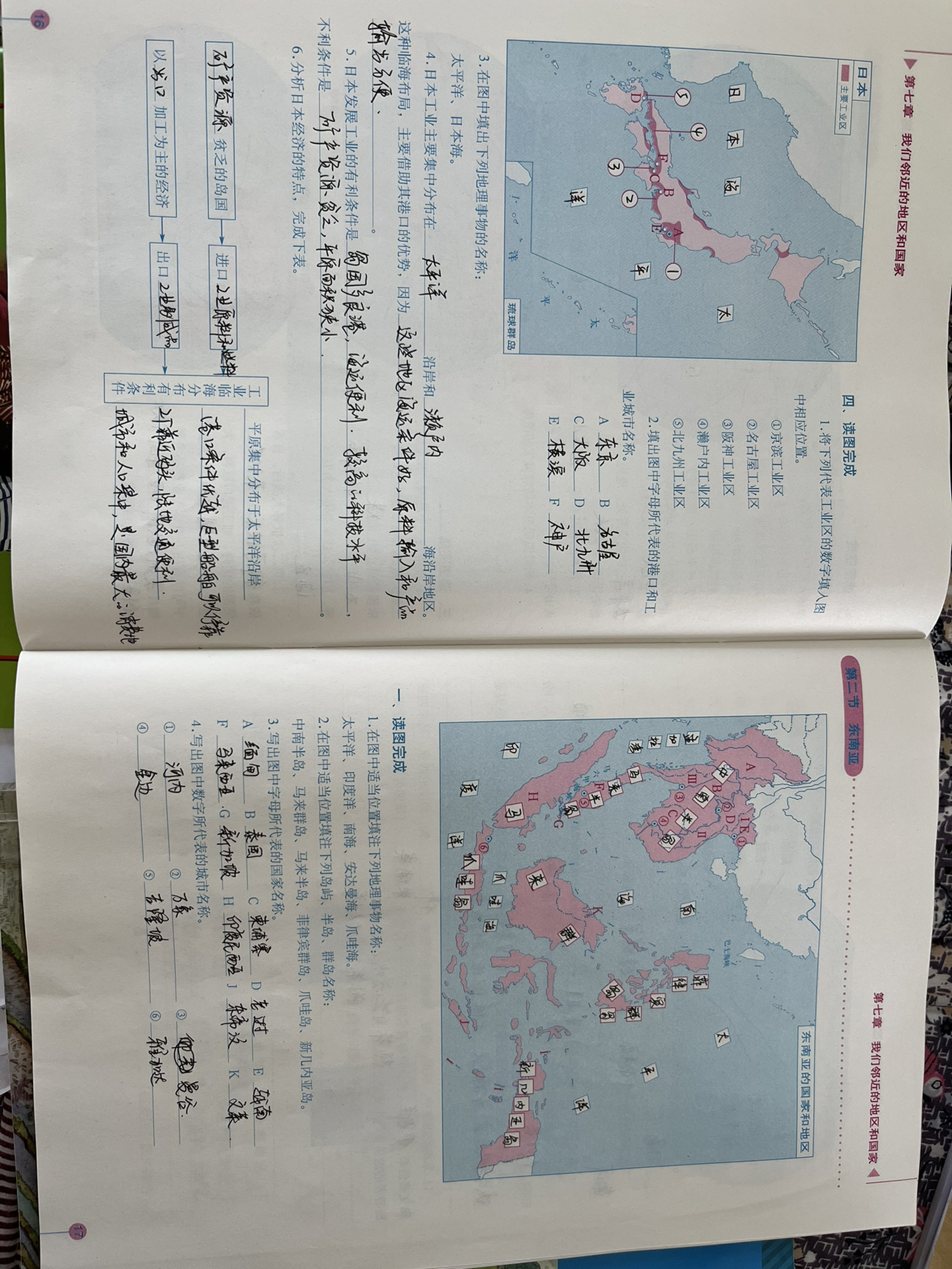 七年级下册地理填充图册第七章日本,东南亚