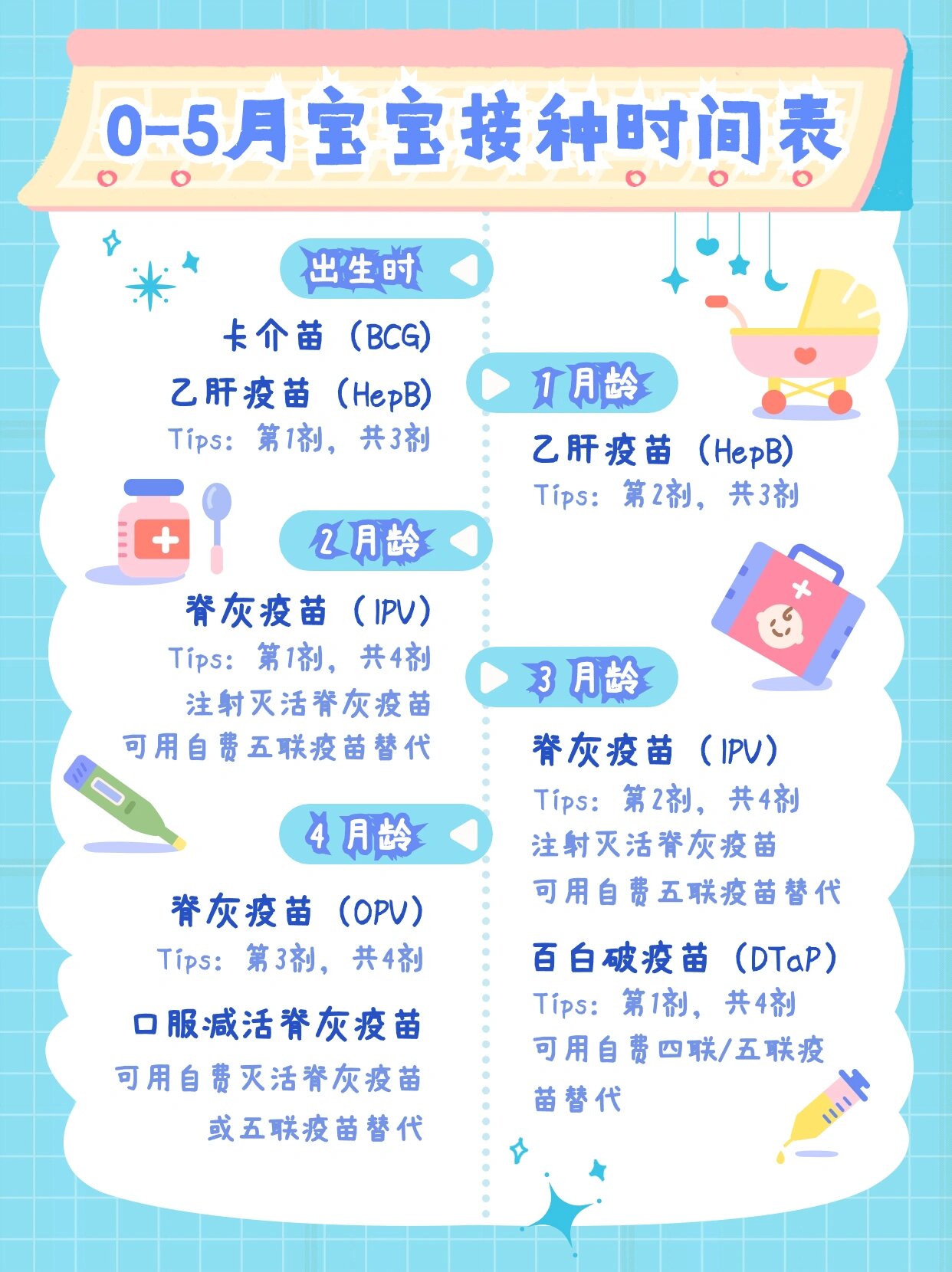 0-5月宝宝接种疫苗时间表