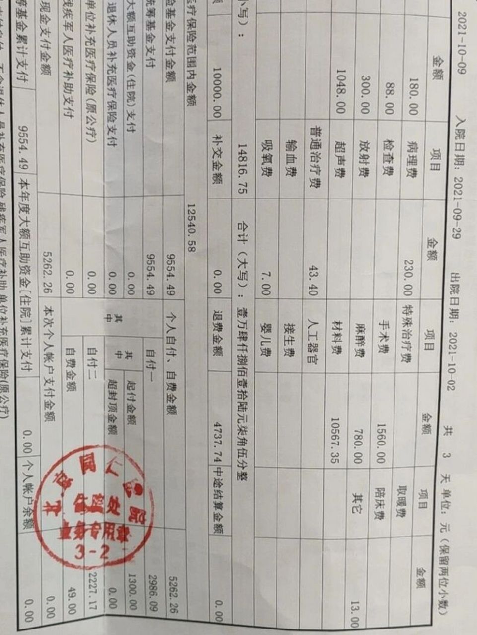 阑尾炎手术费用 之前答应大家公开阑尾炎手术费用,我也一直在等商业险