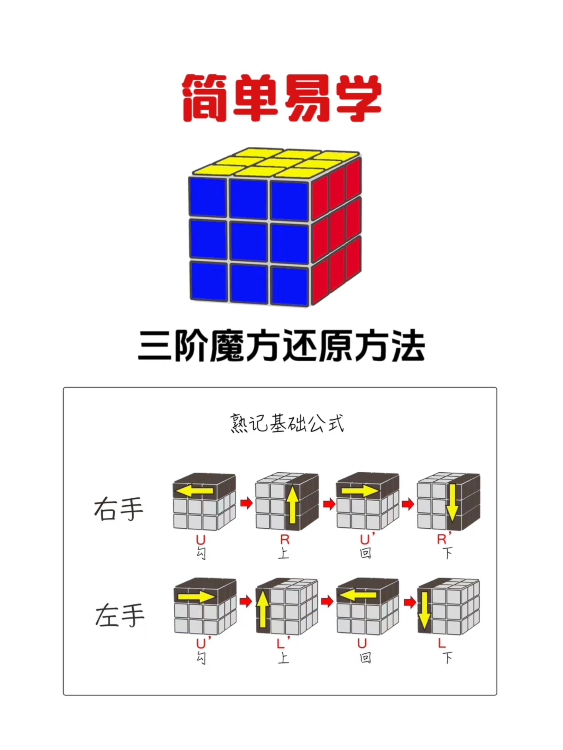 三阶魔方第一层公式图片