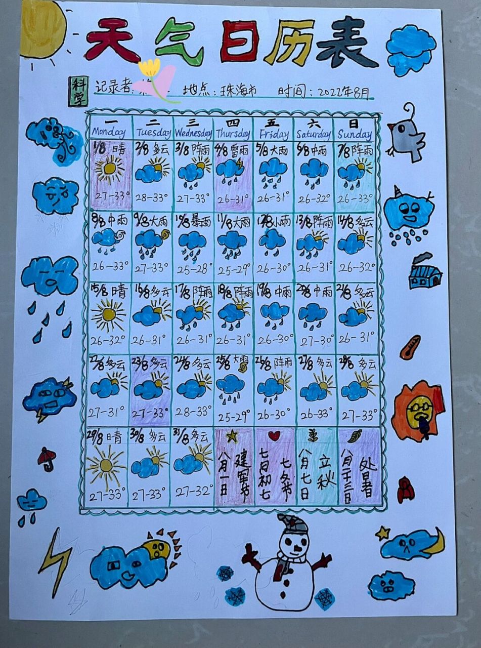 自制天气日历手绘图片