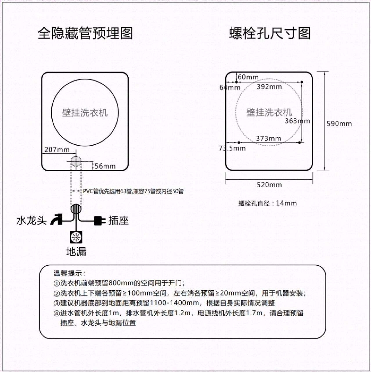 家中壁挂洗衣机上下水预留图解,防臭防反水